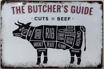 Delen van het Rund Butchers Guide wandbord 30x20cm